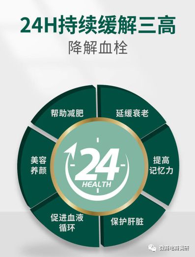 普通食品宣稱預(yù)防癌癥的陷阱與五級代理制度收益分析